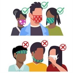 طرز درست و نادرست پوشیدن ماسک پارچه‌ای صورت - منبع: سایت رسمی مرکز کنترل و پیشگیری بیماری ایالات متحده آمریکا