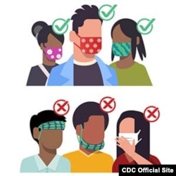 طرز درست و نادرست پوشیدن ماسک پارچه‌ای صورت - منبع: سایت رسمی مرکز کنترل و پیشگیری بیماری ایالات متحده آمریکا