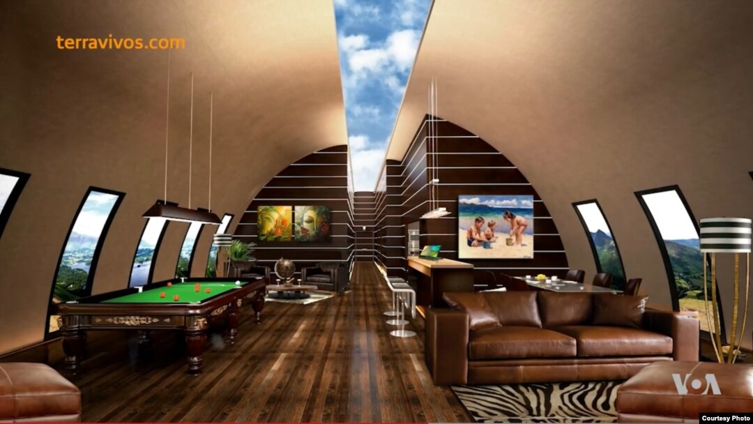 Bunker-uy modeli