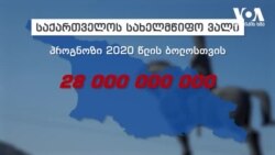 საქართველოს სახელმწიფო ვალი 28 000 000 000 ლარს მიაღწევს