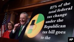 Thủ lãnh khối thiểu số tại Thượng viện Chuck Schumer, đại diện Đảng Dân Chủ tại bang New York (bên phải), và thủ lãnh khối thiểu số tại Hạ viện Nancy Pelosi tại một cuộc họp báo ở Điện Capitol, Washington, ngày 20/12/2017, về viêc thông qua Luật cải cách thuế