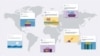 Facebook Develops Machine Translation System for 100 Languages