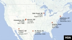 Recent mass-shootings in the U.S.