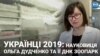 ДНК зоопарк українки Ольги Дудченко "молодої винахідниці року" за версією MIT