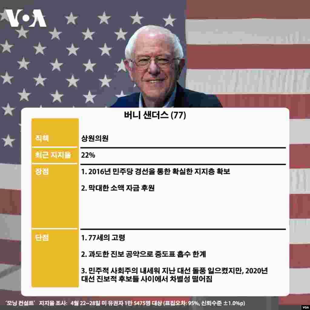버니 샌더스