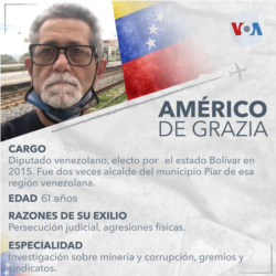 Américo de Grazia, político venezolano exiliado en Italia. [VOA]
