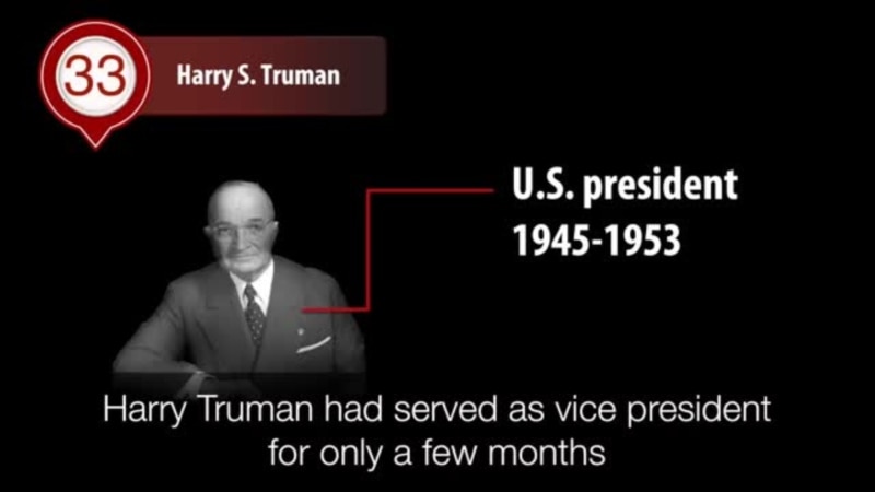 Harry Truman: Atomic