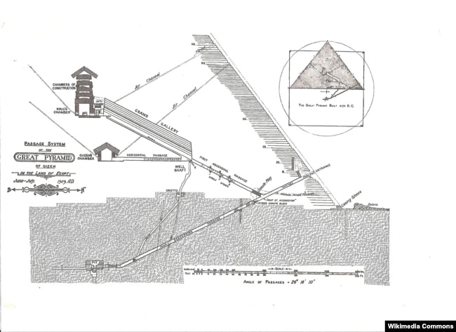 A map of the interior of the Great Pyramid of Giza from 1909