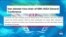 واکنش‌ها به انتخاب شدن جمهوری اسلامی به عنوان نایب رئيس کنفرانس عمومی آژانس بین‌المللی