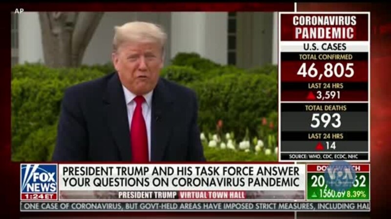 Час-Тайм. Президент Трамп хоче завершити
