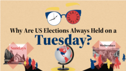 Why are US federal elections always held on a Tuesday? The history behind weekday selection