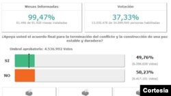 ‘Carlos Antonio Lozada’, uno de los negociadores de las Farc, dijo en junio pasado que si gana el ‘No’, “no significa que eso tenga que dar al traste con el proceso. [Foto: Registraduria de Colombia].