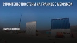 Обещания Трампа и реальность