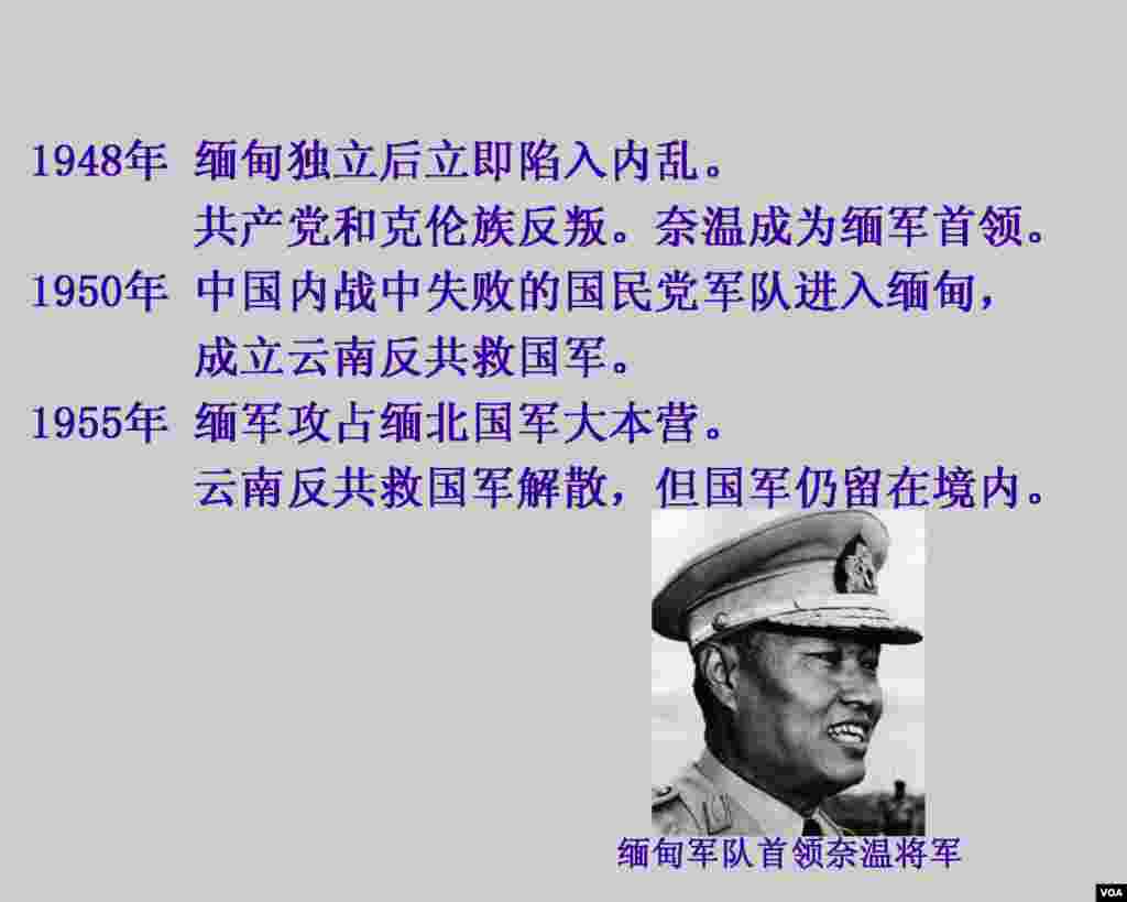 历史卡片：缅甸纵横一千年