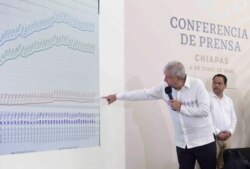 El presidente de México, Manuel Andres López Obrador, explicando el número de fallecidos por la COVID-19 en México en los últimos días.