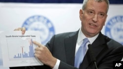 El alcalde de Nueva York, Bill de Blasio, muestra los casos de la enfermedad de los legionarios en la ciudad.