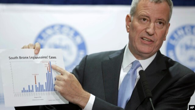 El alcalde de Nueva York, Bill de Blasio, muestra los casos de la enfermedad de los legionarios en la ciudad.