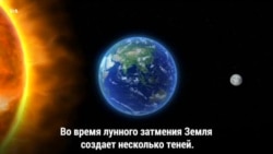 Самое длительное лунное затмение