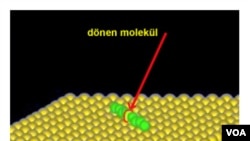 Motor listrik yang ditemukan hanya berukuran molekul tunggal dengan lebar satu nanometer (foto ilustrasi).