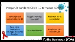 Paparan materi dari IDAI dalam diskusi daring bertema Ketahanan ADHA di masa Pandemi, Rabu, 16 Desember 2020. (Foto: VOA/ Yudha Satriawan)