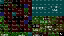 A visual representation of allocated IPv4 Internet addresses as of November 2010, from the LANDER project at the University of Southern California (USC).