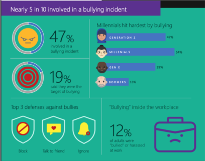 Yalangoch nemis ayollar fotosuratlar