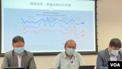 香港民意研究所10月7日公布，特首林郑月娥首届任期最后一份施政报告的即时民意调查，结果显示50%受访者对施政报告表示不满 （美国之音/汤惠芸）