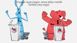 Apa yang Dimaksud dengan Swing States?