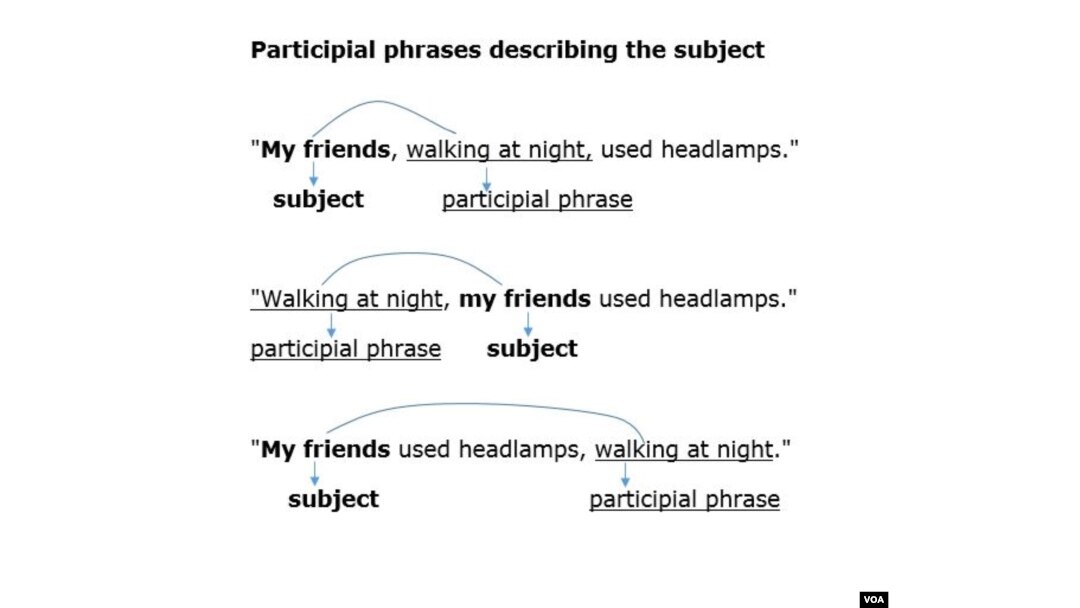 participle phrases