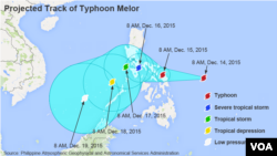 Projected track of Typhoon Melor