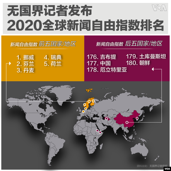 2020ȫа