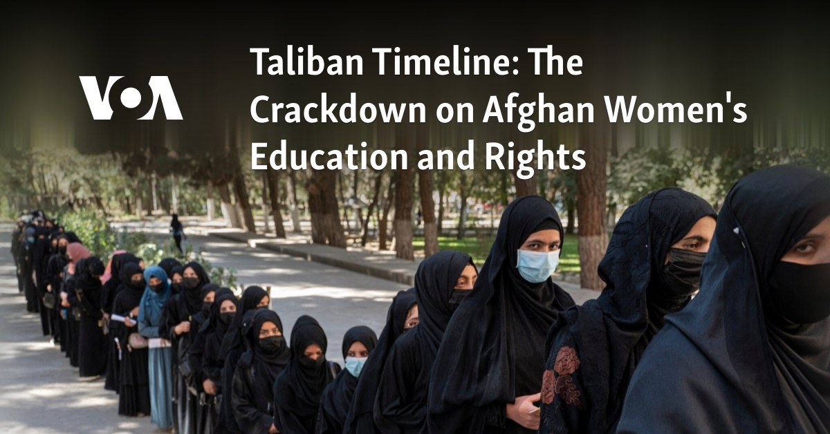 Taliban Timeline: The Crackdown On Afghan Women's Education And Rights