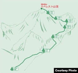 The Everest route for Yuichiro Miura’s 2013 climb. Courtesy Miura Dolphins​