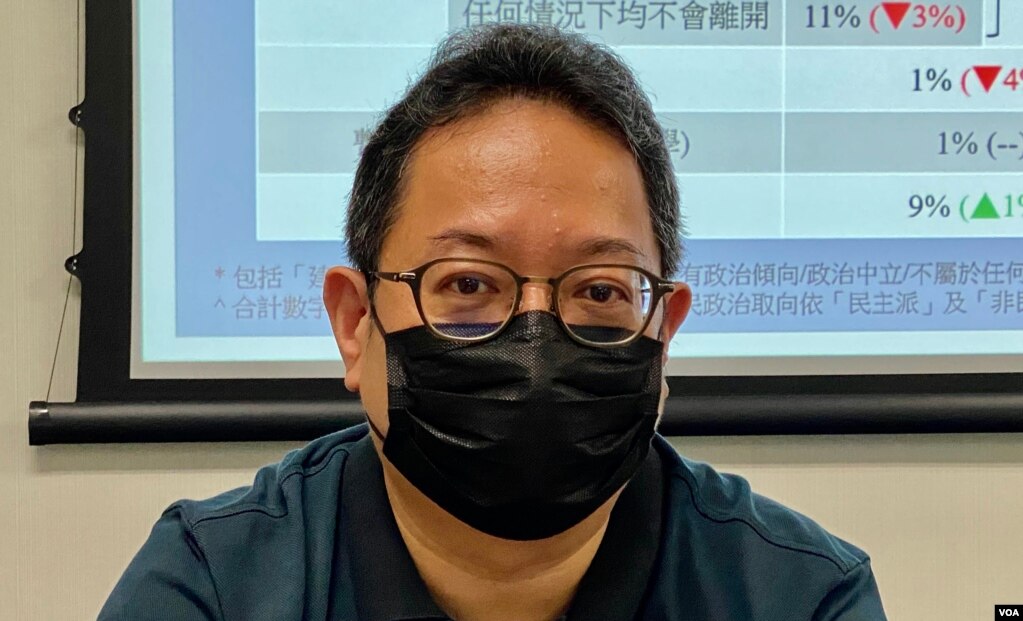 香港伍轮贡学院社会科学院讲师黄志伟表示，国安法之下的移民潮暂时未有时限，视乎当局的执法手段有多强硬 (美国之音/汤惠芸)(photo:VOA)