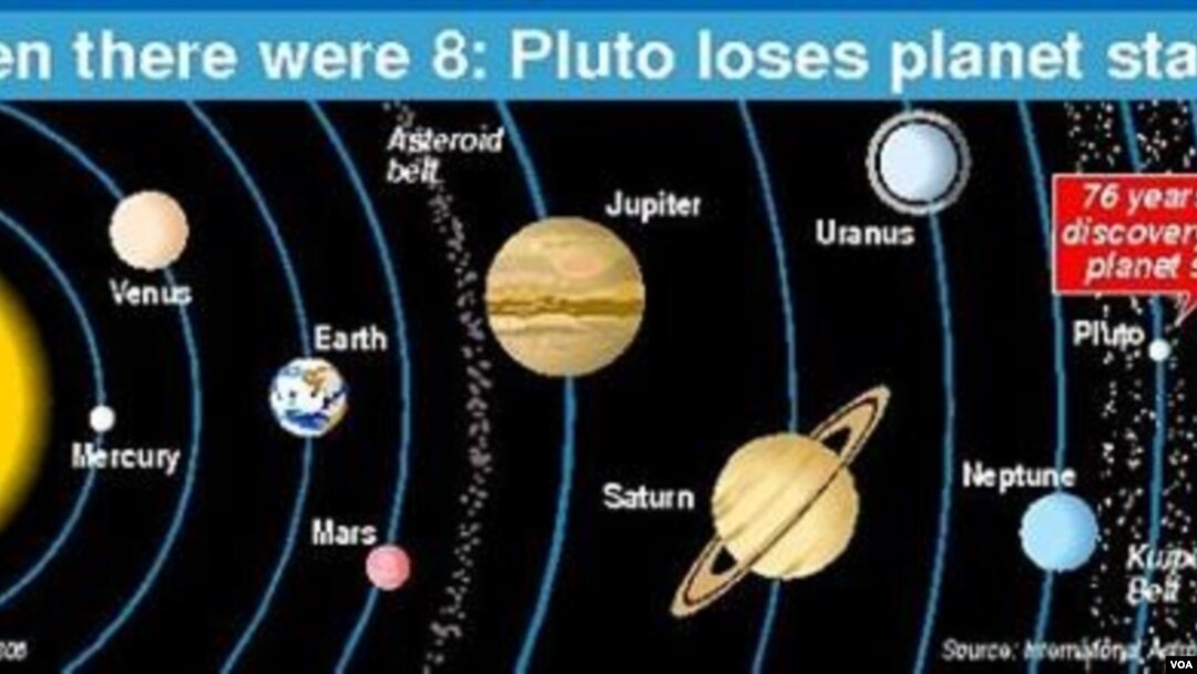 Asteroid Lutetia Dapat Ungkap Rahasia Asteroid Lutetia Dapat Ungkap Rahasia