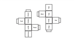 To make dice, cut two pieces of paper into this shape, write words on them, then fold the three small edges in to form boxes. Use tape or glue to help.