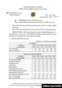 ຕາຕະລາງອັດຕາຄ່າໄຟຟ້າໃນລາວ