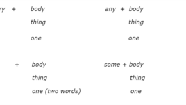 expanded indefinite pronouns