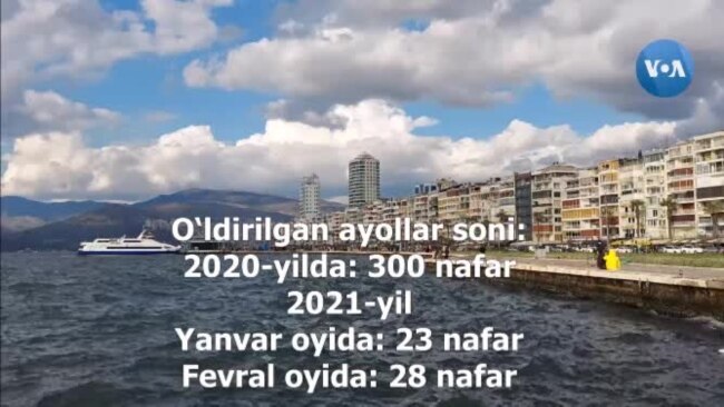 Turkiyada ayollarga qarshi zo‘ravonlik – og‘riqli muammo