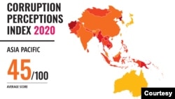 Indeks Persepsi Korupsi Tahun 2020 hasil survei Transparency International. (Grafis: Transparency International)