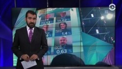 Настоящее Время. Америка – 19 марта 2018