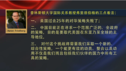 专家视点(莉雅)：美众议院就美中战略竞争举行听证会