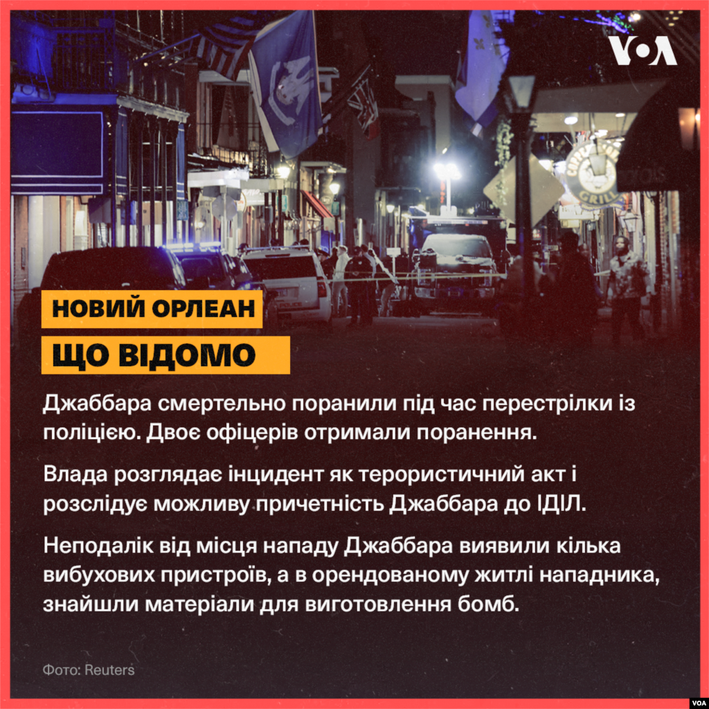 Історія нападів у США, пов&#39;язаних з екстремізмом.&nbsp;