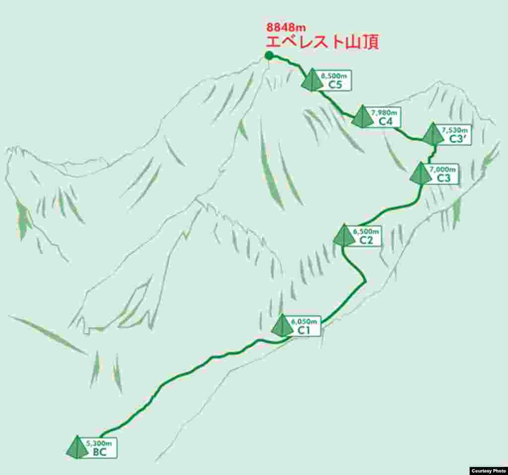 Rute pendakian Everest untuk didaki Yuichiro Miura pada 2013. (Miura Dolphins)