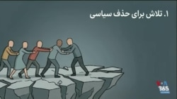 داده‌نمای برنامه‌ میدان درباره تلاش برای حذف و خاموش‌سازی سیاسی میان گروه‌های اپوزیسیون