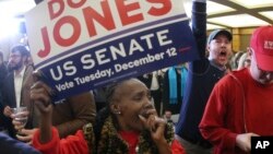 Supporters of Democratic candidate for U.S. Senate Doug Jones react as they watch results during an election-night watch party, Dec. 12, 2017, in Birmingham, Alabama.