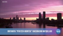 Xalqaro hayot – 2-dekabr, 2020-yil