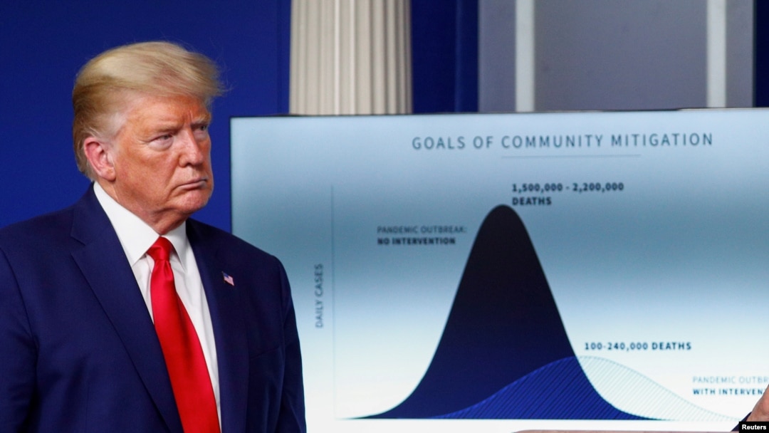 Presiden Donald Trump berdiri di depan grafik perkiraan angka kematian akibat virus corona di AS, 31 Maret 2020. (FotoL Reuters)