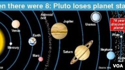 Para ilmuwan ESA mengatakan bahwa asteroid Lutetia 21 merupakan salah satu benda paling padat dalam rangkaian asteroid yang terletak di antara planet Mars dan Jupiter.