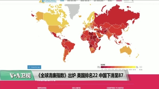 VOA连线(许湘筠):《全球清廉指数》出炉,美国排名22,中国下滑至87 VOA连线(许湘筠):《全球清廉指数》出炉,美国排名22,中国下滑至87